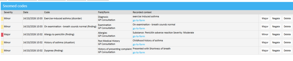 Clinical Coding SNOMED CT